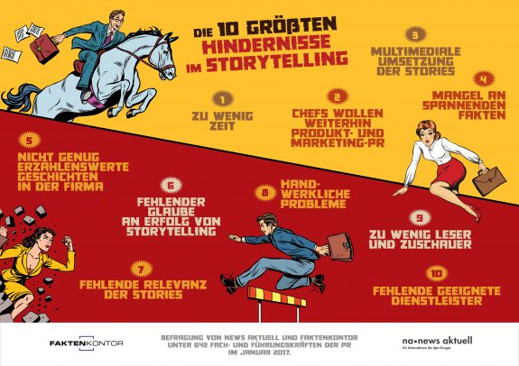 Storytelling in der PR: die zehn größten Hindernisse